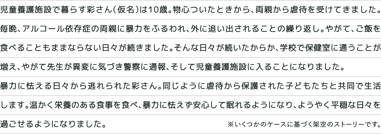 児童養護施設で暮らす彩さん（仮名）は10歳。物心ついたときから、両親から虐待を受けてきました。