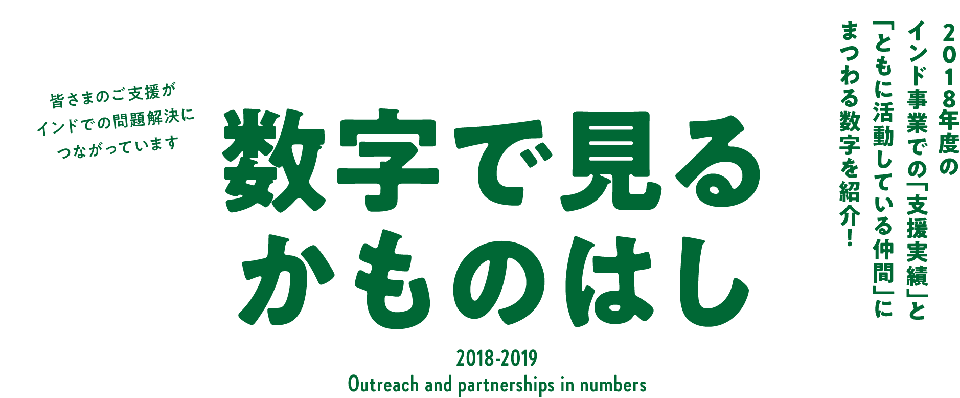 数字で見るかものはし 2018-2019   Outreach and partnerships in numbers