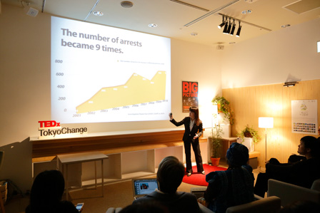 027_TEDxTokyoChange.jpg