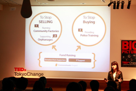 028_TEDxTokyoChange.jpg